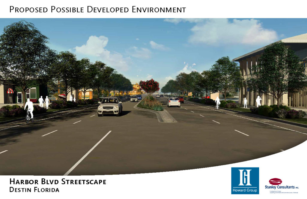 Harbor Blvd Steetscape, proposed possible developed enviroment